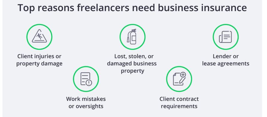 Insurance for online businesses and freelancers