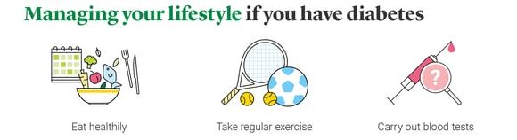 Life Insurance for Diabetics
