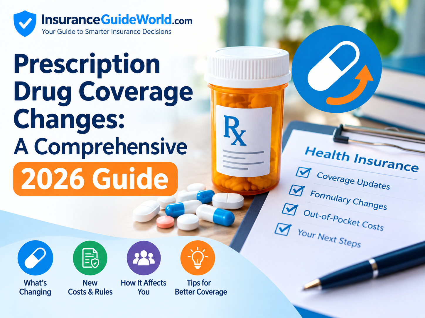 Prescription Drug Coverage Changes