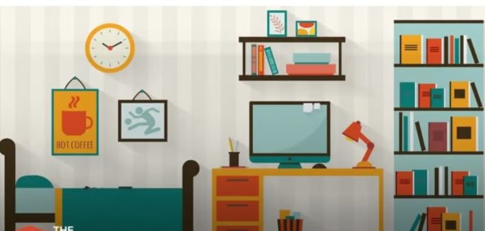 Renters insurance for college students
