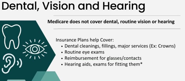 Supplemental Dental, Vision, and Hearing Coverage